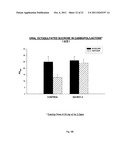 HYPERSULFATED GLUCOPYRANOSIDES diagram and image