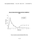 HYPERSULFATED GLUCOPYRANOSIDES diagram and image