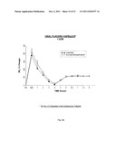 HYPERSULFATED GLUCOPYRANOSIDES diagram and image