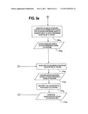 Systems, Methods, and Devices for Rehabilitation of Auditory System     Disorders Using Pharmaceutical Agents and Auditory Devices diagram and image