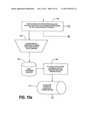 Systems, Methods, and Devices for Rehabilitation of Auditory System     Disorders Using Pharmaceutical Agents and Auditory Devices diagram and image