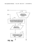 Systems, Methods, and Devices for Rehabilitation of Auditory System     Disorders Using Pharmaceutical Agents and Auditory Devices diagram and image