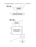 Systems, Methods, and Devices for Rehabilitation of Auditory System     Disorders Using Pharmaceutical Agents and Auditory Devices diagram and image