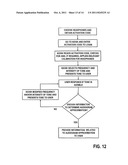 Systems, Methods, and Devices for Rehabilitation of Auditory System     Disorders Using Pharmaceutical Agents and Auditory Devices diagram and image