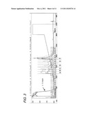 PHOTOSTABILIZED PHARMACEUTICAL COMPOSITIONS diagram and image