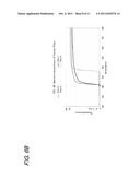 PHOTOSTABILIZED PHARMACEUTICAL COMPOSITIONS diagram and image