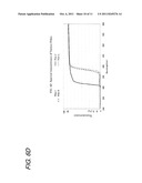 PHOTOSTABILIZED PHARMACEUTICAL COMPOSITIONS diagram and image