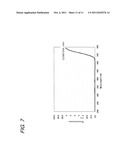 PHOTOSTABILIZED PHARMACEUTICAL COMPOSITIONS diagram and image