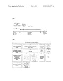 PREDICTIVE MARKER FOR EGFR INHIBITOR TREATMENT diagram and image