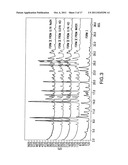 Alternative Forms of the Phosphodiesterase-4 Inhibitor     N-Cyclopropyl-1--4-Oxo-1,4-Dihydro-1,8-Naphthyridine-3-Carboxyamide diagram and image