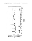 Alternative Forms of the Phosphodiesterase-4 Inhibitor     N-Cyclopropyl-1--4-Oxo-1,4-Dihydro-1,8-Naphthyridine-3-Carboxyamide diagram and image