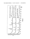 Alternative Forms of the Phosphodiesterase-4 Inhibitor     N-Cyclopropyl-1--4-Oxo-1,4-Dihydro-1,8-Naphthyridine-3-Carboxyamide diagram and image