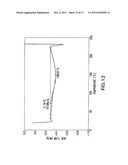 Alternative Forms of the Phosphodiesterase-4 Inhibitor     N-Cyclopropyl-1--4-Oxo-1,4-Dihydro-1,8-Naphthyridine-3-Carboxyamide diagram and image