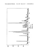 Alternative Forms of the Phosphodiesterase-4 Inhibitor     N-Cyclopropyl-1--4-Oxo-1,4-Dihydro-1,8-Naphthyridine-3-Carboxyamide diagram and image