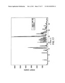 Alternative Forms of the Phosphodiesterase-4 Inhibitor     N-Cyclopropyl-1--4-Oxo-1,4-Dihydro-1,8-Naphthyridine-3-Carboxyamide diagram and image