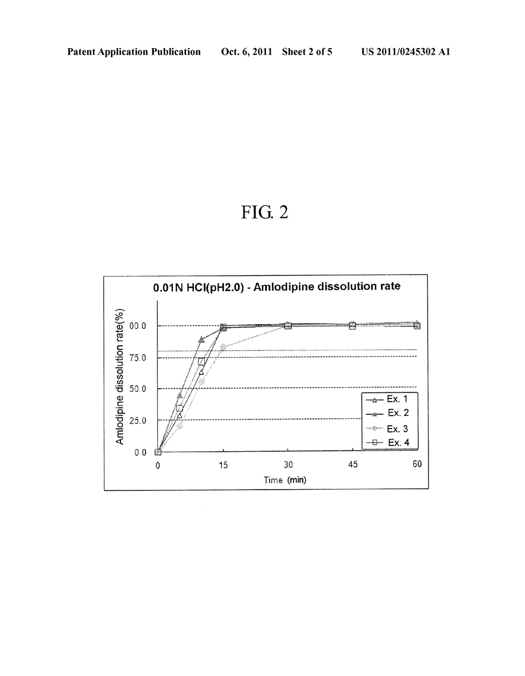 SOLID PHARMACEUTICAL COMPOSITION COMPRISING AMLODIPINE AND LOSARTAN AND     PROCESS FOR PRODUCING SAME - diagram, schematic, and image 03