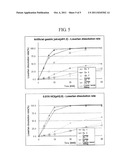 SOLID PHARMACEUTICAL COMPOSITION COMPRISING AMLODIPINE AND LOSARTAN AND     PROCESS FOR PRODUCING SAME diagram and image