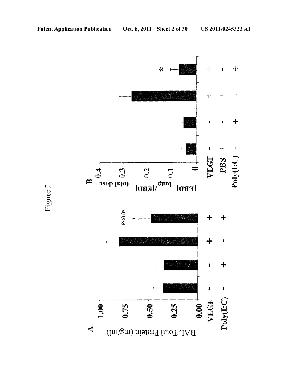 RIG-Like Helicase Innate Immunity Inhibits VEGF-Induced Tissue Responses - diagram, schematic, and image 03