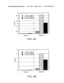 Oligonucleotide Analogues diagram and image