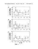 INHIBITORS OF EPOXIDE HYDROLASES FOR THE TREATMENT OF HYPERTENSION diagram and image