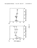 INHIBITORS OF EPOXIDE HYDROLASES FOR THE TREATMENT OF HYPERTENSION diagram and image