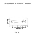 INHIBITORS OF EPOXIDE HYDROLASES FOR THE TREATMENT OF HYPERTENSION diagram and image