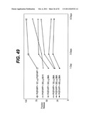 INJECTABLE FORMULATIONS OF TAXANES FOR CAD TREATMENT diagram and image