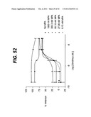 INJECTABLE FORMULATIONS OF TAXANES FOR CAD TREATMENT diagram and image