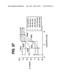 INJECTABLE FORMULATIONS OF TAXANES FOR CAD TREATMENT diagram and image