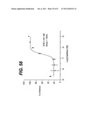 INJECTABLE FORMULATIONS OF TAXANES FOR CAD TREATMENT diagram and image