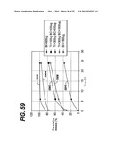 INJECTABLE FORMULATIONS OF TAXANES FOR CAD TREATMENT diagram and image