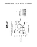 INJECTABLE FORMULATIONS OF TAXANES FOR CAD TREATMENT diagram and image