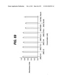 INJECTABLE FORMULATIONS OF TAXANES FOR CAD TREATMENT diagram and image