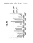 INJECTABLE FORMULATIONS OF TAXANES FOR CAD TREATMENT diagram and image