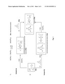 TRIAZINE COMPOUNDS CONTAINING PHOSPHOROUS AS FLAME RETARDANTS diagram and image