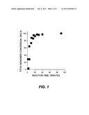 STIMULUS-RESPONSIVE POLYMERIC PARTICLES diagram and image