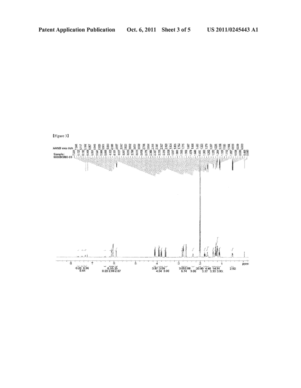 METHOD FOR PREPARING NORBORNENE MONOMER COMPOSITION, NORBORNENE POLYMER     PREPARED THEREFROM, OPTICAL FILM COMPRISING THE NORBORNENE POLYMER, AND     METHOD FOR PREPARING THE NORBORNENE POLYMER - diagram, schematic, and image 04