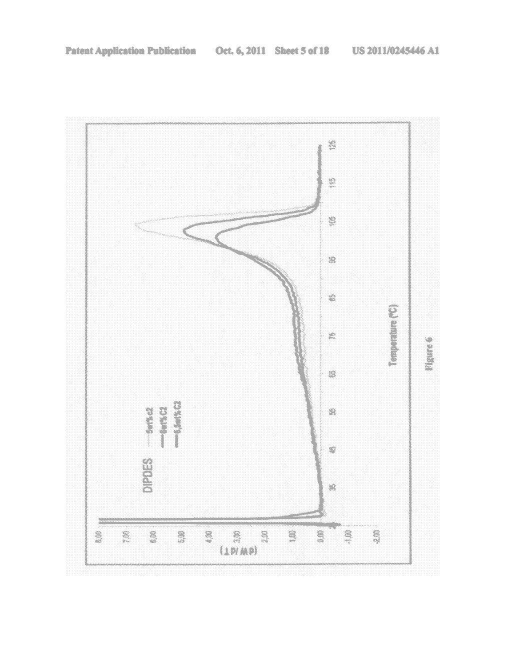 Catalyst system for polypropylene copolymers - diagram, schematic, and image 06