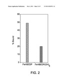 Intermediates for Hydroxylated Contrast Enhancement Agents diagram and image