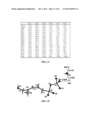 NOVEL POLYMORPHIC FORM OF CHDMAPP, METHOD OF PREPARATION THEREOF, AND     PHARMACEUTICAL COMPOSITION COMPRISING SAME diagram and image