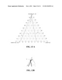 NOVEL POLYMORPHIC FORM OF CHDMAPP, METHOD OF PREPARATION THEREOF, AND     PHARMACEUTICAL COMPOSITION COMPRISING SAME diagram and image