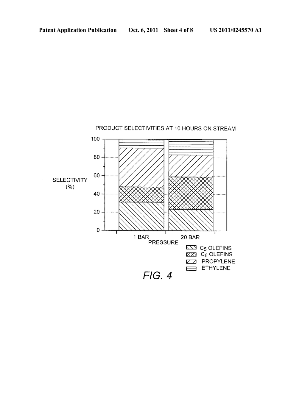 Conversion of Butylene to Propylene Under Olefin Metathesis Conditions - diagram, schematic, and image 05