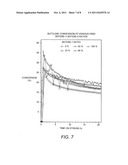 Conversion of Butylene to Propylene Under Olefin Metathesis Conditions diagram and image