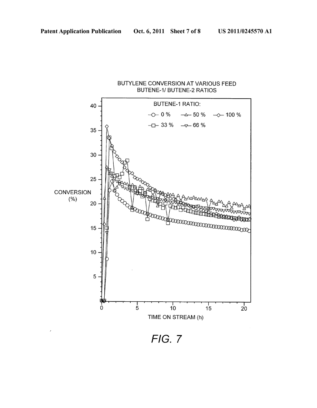 Conversion of Butylene to Propylene Under Olefin Metathesis Conditions - diagram, schematic, and image 08