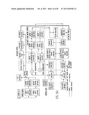 Method and System for Closed Chest Blood Flow Support diagram and image