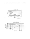 Method and System for Closed Chest Blood Flow Support diagram and image