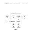 Medical Diagnosis Using Biometric Sensor Protocols Based on Medical     Examination Attributes and Monitored Data diagram and image