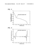 IMAGING APPARATUS AND IMAGING METHOD diagram and image