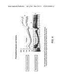 NON-INVASIVE METHODS AND SYSTEMS FOR ASSESSING CARDIAC FILING PRESSURE diagram and image