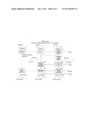 METHOD AND SYSTEM FOR IMPROVING PHYSIOLOGIC STATUS AND HEALTH VIA     ASSESSMENT OF THE DYNAMIC RESPIRATORY ARTERIAL PRESSURE WAVE USING     PLETHYSMOGRAPHIC TECHNIQUE diagram and image